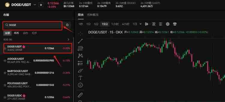 狗狗币在哪里购买？2024买狗狗币的交易所盘点